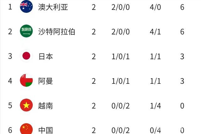 方硕28+5田宇翔14+5崔永熙23+7北京力克广州终结三连败CBA常规赛第19轮率先开打，北京主场迎战广州，广州上场力克同曦终结三连败，目前10胜8负暂列联赛第8位，北京近期苦吞三连败后战绩同样为10胜8负，此役北京新帅乔里欧上演首秀，曾凡博因流感缺阵。